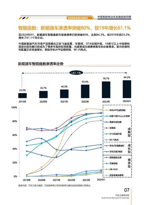 东莞321起亚对未来市场的预测，名爵汽车品牌文化的传播